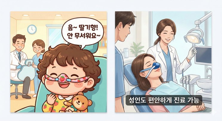 웃음가스 마스크를 쓰고 편안하게 치료받는 아이