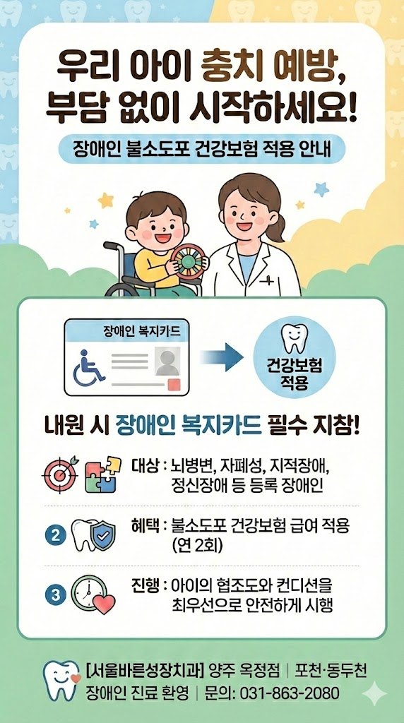 장애인 불소도포 건강보험 적용 안내