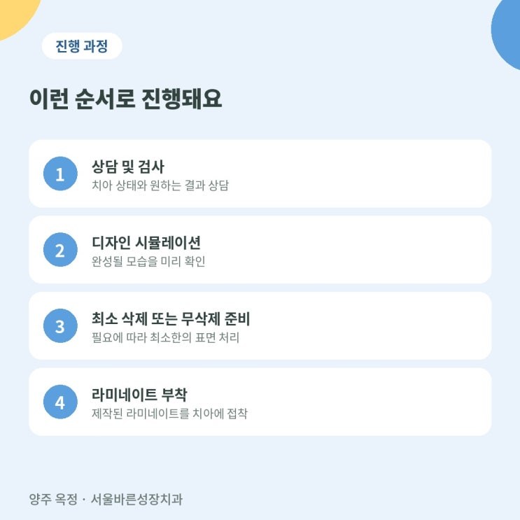 무삭제 라미네이트 진료 과정 4단계